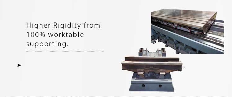 cnc milling machine price cnc milling machine price