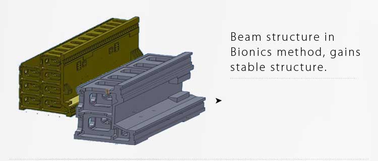 gantry type milling machine gantry type milling machine