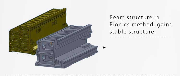 gantry type milling machine