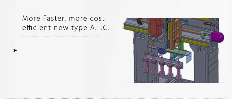 More Faster, more cost efficient new type A.T.C.