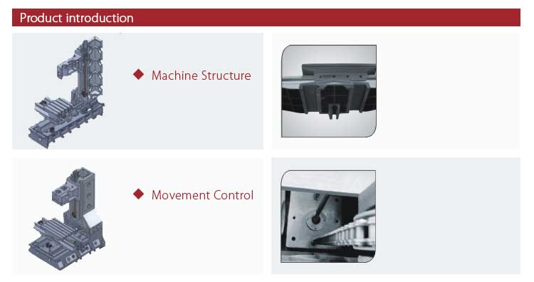 vmc machine cost