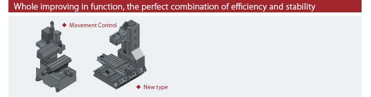 Whole improving in function, the perfect combination of efficiency and stability Whole improving in function, the perfect combination of efficiency and stability