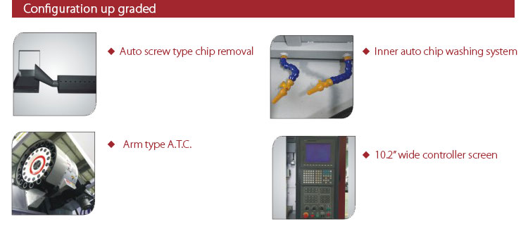 cnc machine price 