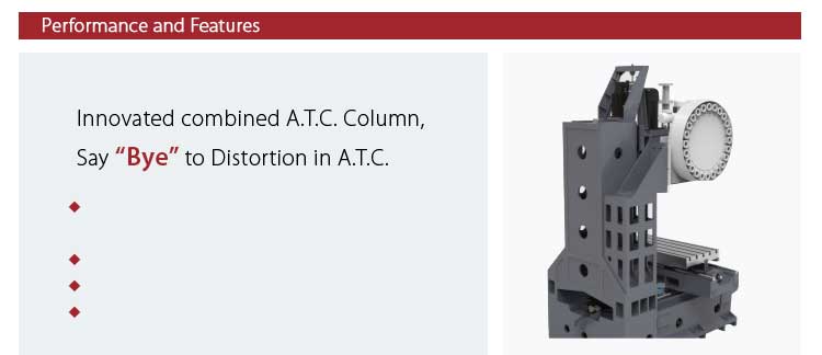 5 axis cnc milling machine