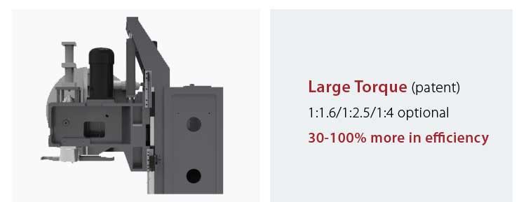 5 axis vmc machine