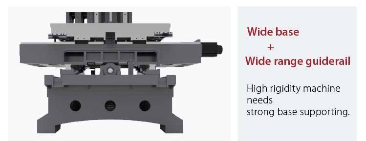 5 axis vmc machine