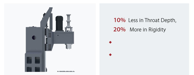 5 axis vmc machine