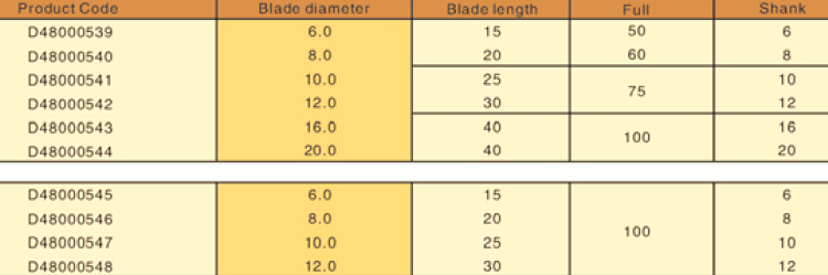 4 Flutes Roughing End Mills