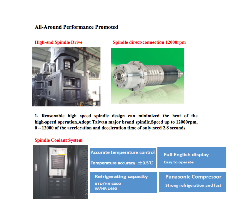 high speed VMC machine high speed VMC machine
