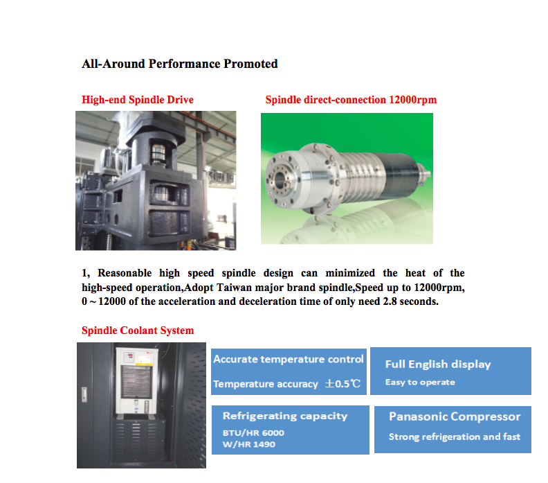 high speed VMC machine