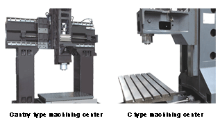 used cnc vmc